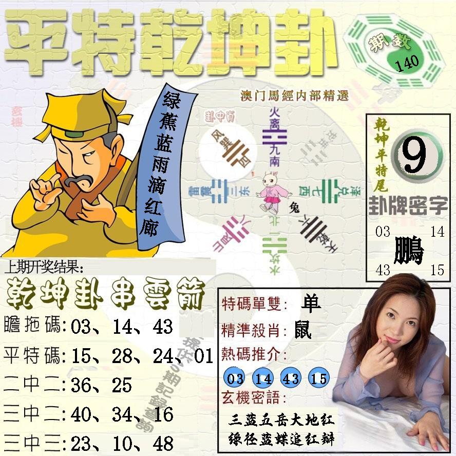 ����Ŵ�